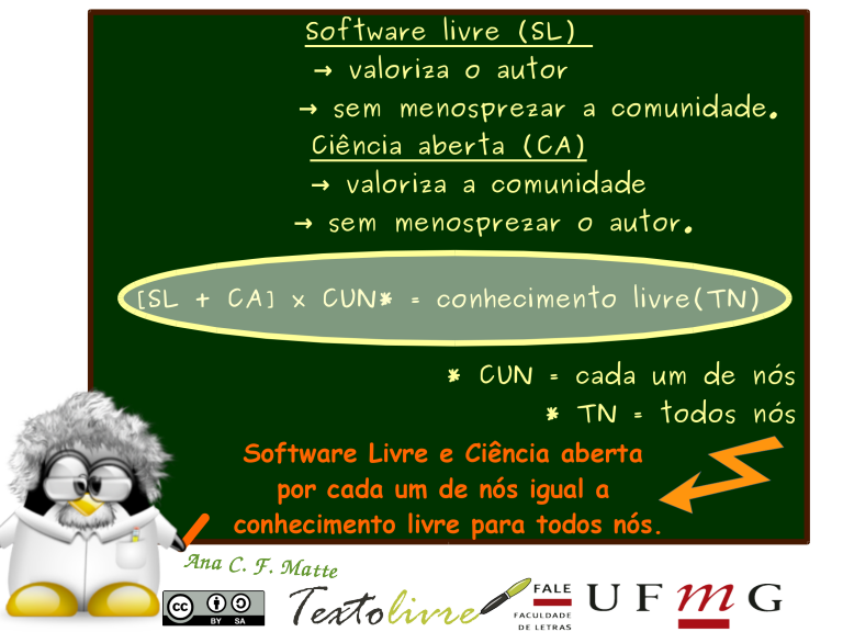 Software livre (SL): valoriza o autor, sem menosprezar a comunidade.ciência aberta (CA): valoriza a comunidade, sem menosprezar o autor. Software livre e ciência aberta por cada um de nós é igual a conhecimento livre para todos nós.