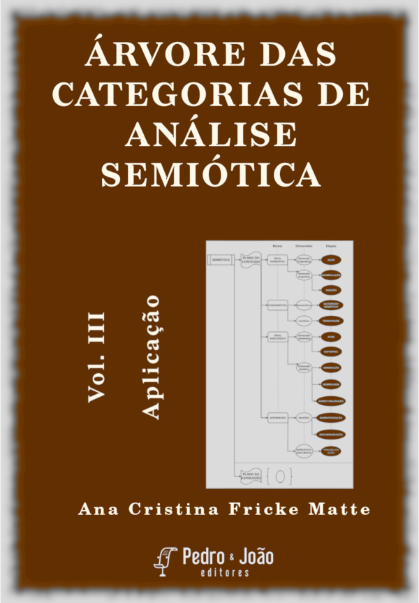 Capa do livro Árvore das Categorias de Análise Semiótica vol. III - Aplicação