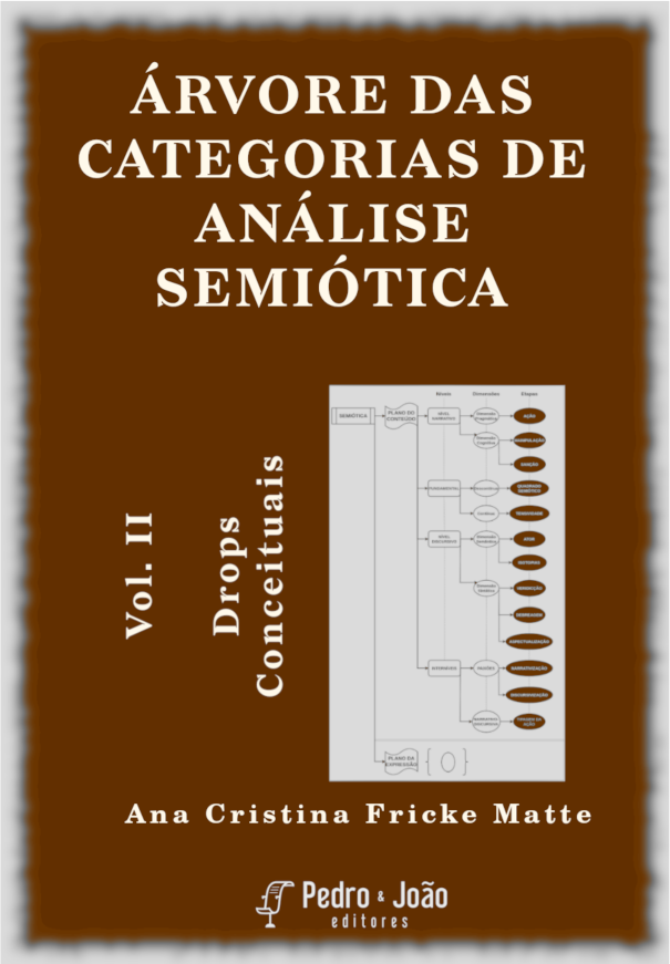 Capa do livro Árvore das Categorias de Análise Semiótica vol. II - Drops Conceituais