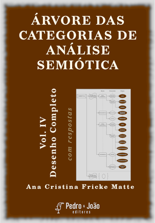 Capa do livro Árvore das Categorias de Análise Semiótica vol. IV - Desenho Completo