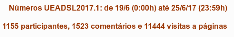 números do UEADSL2017.1